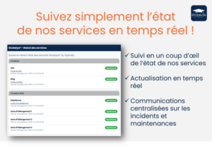 Page de statut pour la fiabilité de Studalya