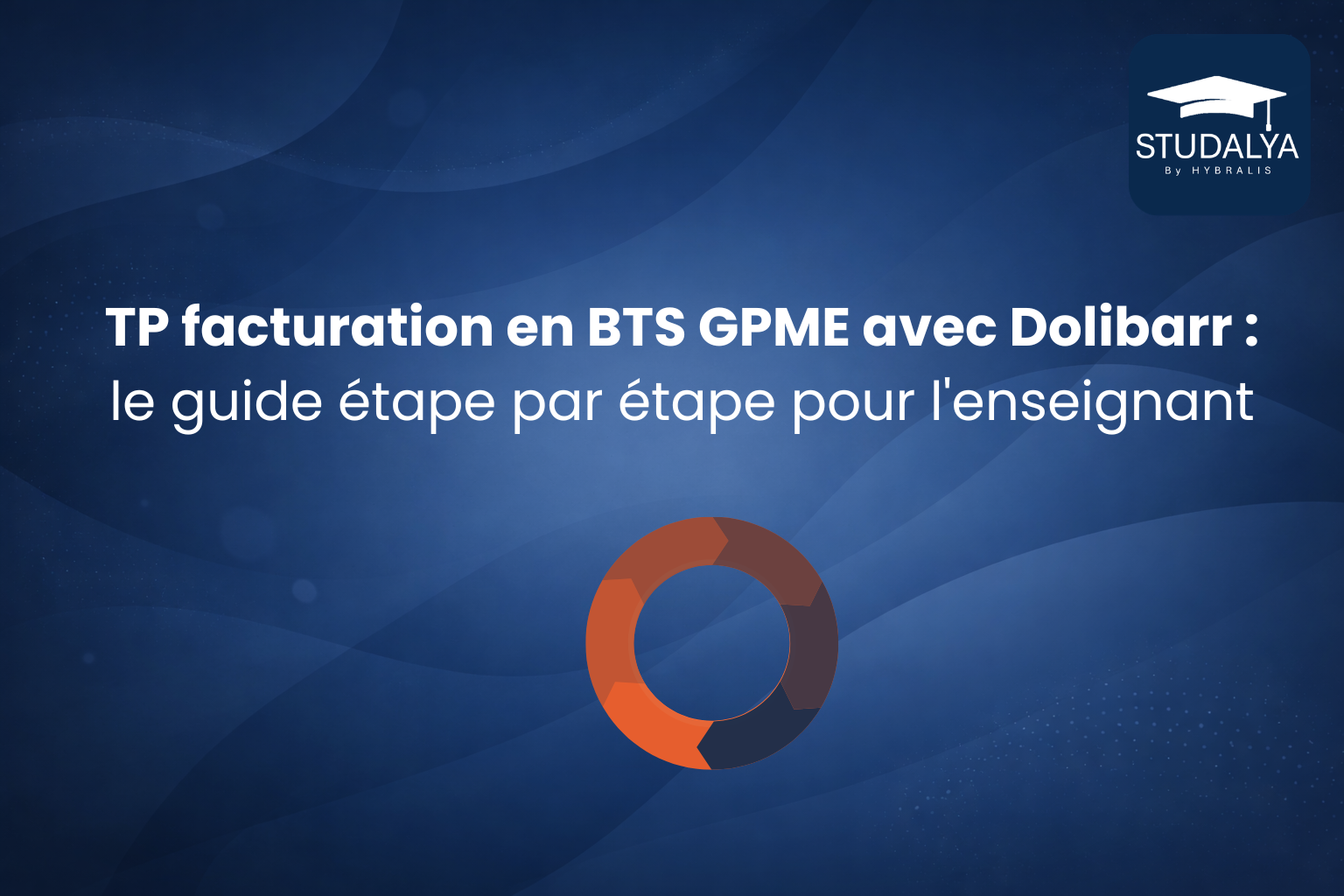 TP facturation en BTS GPME avec Dolibarr : le guide étape par étape pour l'enseignant